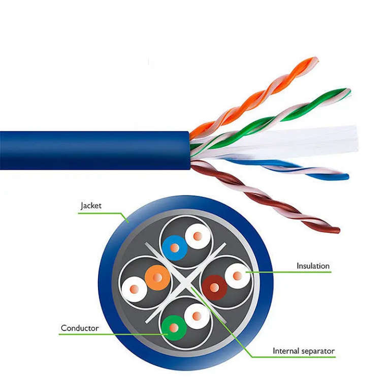 Cat6-Cable-Drums-1-768x768