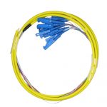 E2000 UPC Fanout Fibre Optic Pigtail