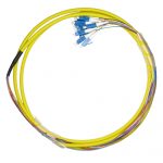 LC UPC Fanout Fibre Optic Pigtail